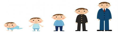 النمو في مرحلة الطفولة المتأخرة 