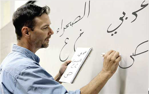 المهارات التربوية والمهنية لمعلمي اللغة العربية للناطقين بغيرها