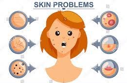 الأمراض الجلدية: أسرار وخفايا (الأعراض، التشخيص، العلاج)