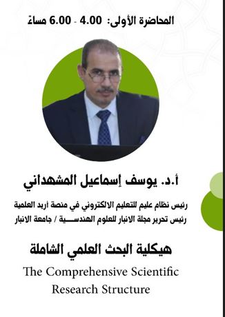 هيكلية البحث العلمي الشاملة