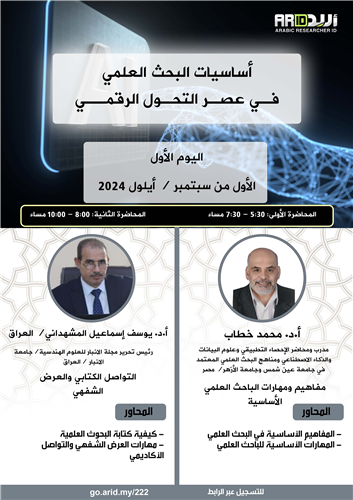 التواصل الكتابي والعرض الشفهي