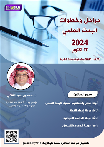 مراحل وخطوات البحث العلمي