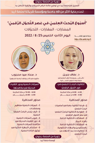 السرقات العلمية و دور التقنيات الحديثة في مكافحتها