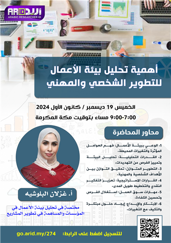 أهمية تحليل بيئة الأعمال للتطوير الشخصي والمهني