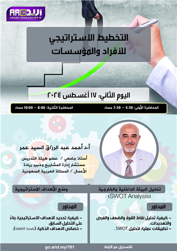 التخطيط الاستراتيجي عبر التحليل الرباعي