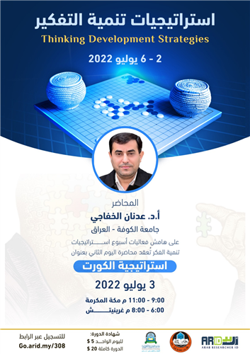 استراتيجية الكورت