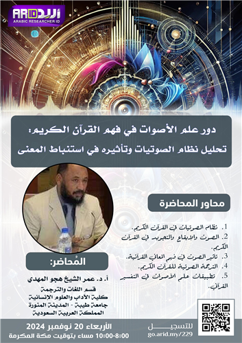 دور علم الأصوات في فهم القرآن الكريم:  تحليل نظام الصوتيات وتأثيره في استنباط المعنى