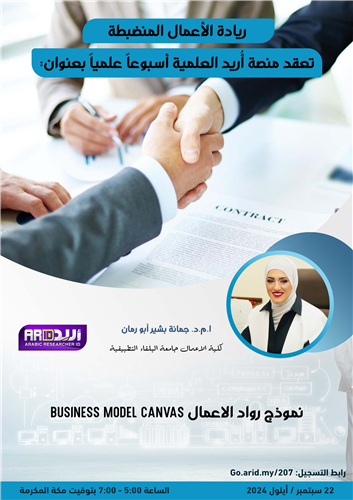 نموذج رواد الاعمال Business Model Canvas