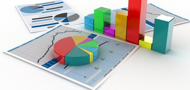 كيف تختار الاختبار الاحصائي المناسب؟